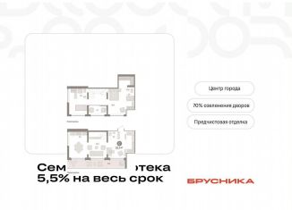 Двухкомнатная квартира на продажу, 121.5 м2, Тюмень, ЖК Речной Порт