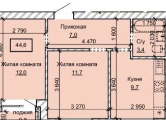 Продается двухкомнатная квартира, 44.6 м2, Барнаул, Центральный район