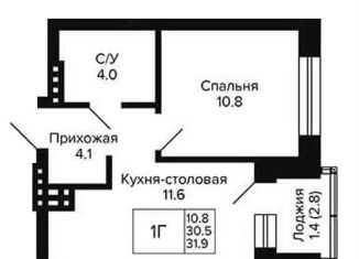 Продается 1-ком. квартира, 31.9 м2, Новосибирск, Кировский район