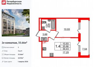 Продам однокомнатную квартиру, 35.7 м2, посёлок Стрельна, проспект Будённого, 18к3