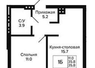 Продается 1-ком. квартира, 35.8 м2, Новосибирск