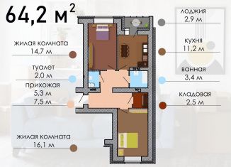 Продаю двухкомнатную квартиру, 64.2 м2, Воронеж, Коминтерновский район, улица Независимости, 55