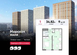 Продаю 1-ком. квартиру, 34.8 м2, Санкт-Петербург, Красносельский район