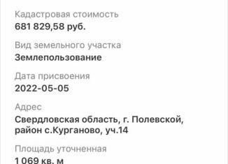 Земельный участок на продажу, 10.6 сот., Свердловская область, улица Ленина