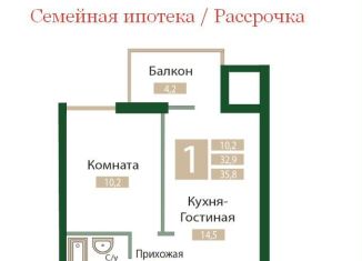 Продаю 1-ком. квартиру, 32.9 м2, посёлок городского типа Молодёжное