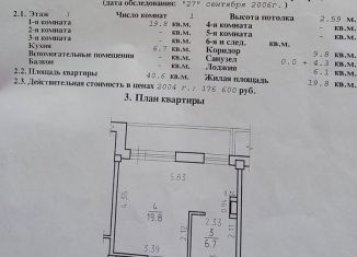 Продажа однокомнатной квартиры, 40.6 м2, Удмуртия, Пушкинская улица, 130