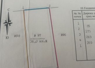 Продается гараж, 30 м2, Ставрополь, Ленинский район, территория ГСК Салют, 97