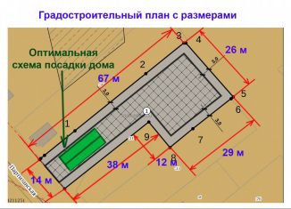 Продаю земельный участок, 12.9 сот., Пермь, Мотовилихинский район, Партизанская улица