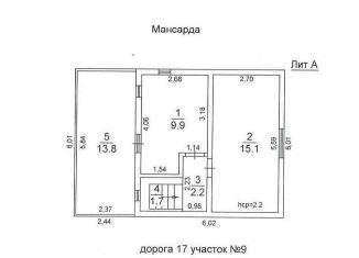 Продаю коттедж, 92.5 м2, Челябинск, 29-я дорога