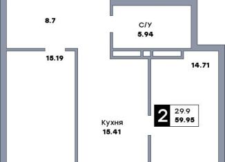 Продается двухкомнатная квартира, 60 м2, Самара, метро Российская, улица Советской Армии, 214