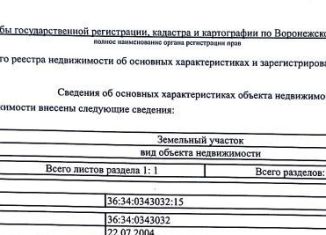 Продается участок, 6 сот., Воронеж, Левобережный район, ТСН СНТ Русское Поле, 457