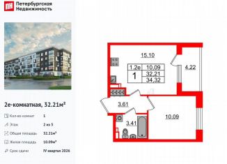 1-комнатная квартира на продажу, 32.2 м2, Санкт-Петербург, метро Звёздная