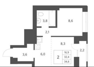 Продам 2-ком. квартиру, 34.6 м2, Новосибирск, Заельцовский район, Красный проспект, 236