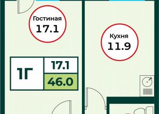 Продам 1-комнатную квартиру, 46 м2, посёлок Солонцы, жилой комплекс Эко, 3