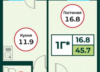 Продается 1-комнатная квартира, 45.7 м2, посёлок Солонцы, жилой комплекс Эко, 3