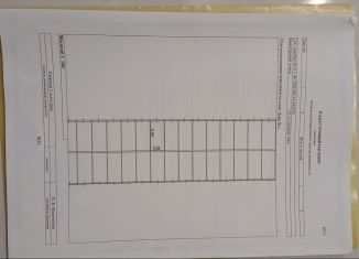 Продажа гаража, 19 м2, Ишим, улица Калинина, 124