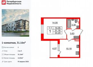 Продается 1-комнатная квартира, 31.2 м2, Санкт-Петербург, метро Звёздная