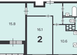 Продается 2-комнатная квартира, 54.9 м2, Москва, Открытое шоссе, район Метрогородок