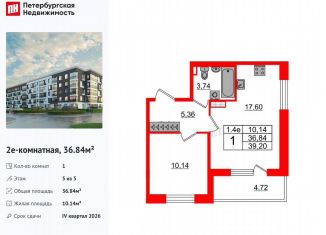 Продаю однокомнатную квартиру, 36.8 м2, Санкт-Петербург, муниципальный округ Пулковский Меридиан