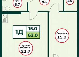 Продается 2-комнатная квартира, 62 м2, Красноярский край, жилой комплекс Эко, 3