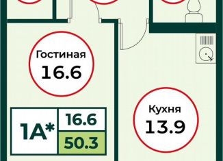 Однокомнатная квартира на продажу, 50.3 м2, посёлок Солонцы, жилой комплекс Эко, 3