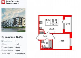 Продам 1-комнатную квартиру, 32.1 м2, Санкт-Петербург, метро Звёздная