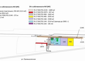 Продам земельный участок, 107 сот., Ярославская область, Промышленная улица, 8