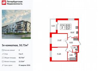 Продам 2-ком. квартиру, 50.8 м2, Санкт-Петербург, муниципальный округ Пулковский Меридиан