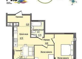 Продажа 1-комнатной квартиры, 58.6 м2, Ижевск, жилой комплекс Рио, 2