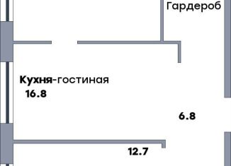 Двухкомнатная квартира на продажу, 58.3 м2, Самара, метро Безымянка