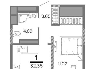 Продаю однокомнатную квартиру, 32.4 м2, Рязань