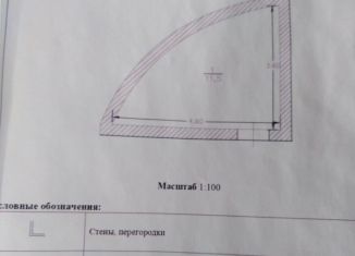 Сдача в аренду гаража, 12 м2, Свердловская область, улица Крестинского, 46