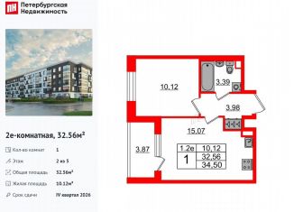 Продам однокомнатную квартиру, 32.6 м2, Санкт-Петербург, метро Звёздная