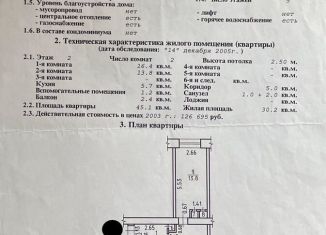 2-ком. квартира на продажу, 45.2 м2, Ижевск, улица 9 Января, 245, Индустриальный район