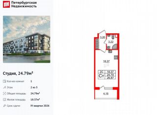 Продается квартира студия, 24.8 м2, Санкт-Петербург, муниципальный округ Пулковский Меридиан