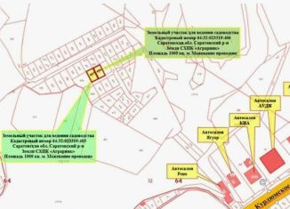 Участок на продажу, 8 сот., Саратов, Усть-Курдюмское шоссе, с2