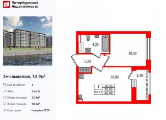 Продам однокомнатную квартиру, 32.9 м2, Санкт-Петербург, муниципальный округ Невский