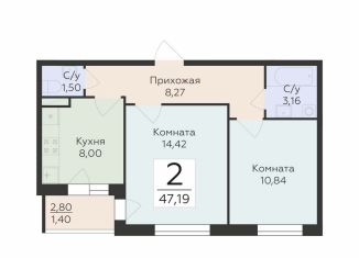 Продается 2-комнатная квартира, 47.2 м2, Воронеж, улица 45-й Стрелковой Дивизии, 259/27