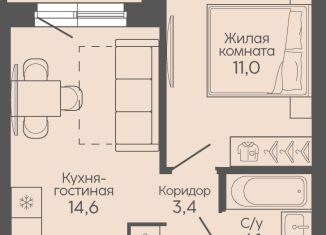 Продаю однокомнатную квартиру, 35.2 м2, Волгоград, Трёхгорная улица, 27