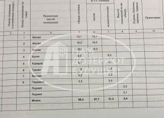 Продажа трехкомнатной квартиры, 110 м2, Пермь, улица Николая Островского, 6, Ленинский район