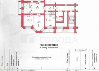 4-комнатная квартира на продажу, 133 м2, Новосибирск, Народная улица, 26/1, метро Золотая Нива