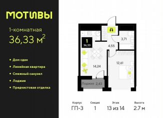 Продаю 1-ком. квартиру, 36.3 м2, Тюмень, Калининский округ, улица Андрея Приказнова, 7