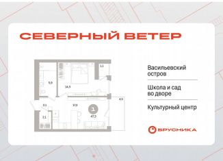 1-комнатная квартира на продажу, 47.3 м2, Санкт-Петербург, метро Зенит