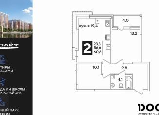 Двухкомнатная квартира на продажу, 60.6 м2, Краснодар, Прикубанский округ