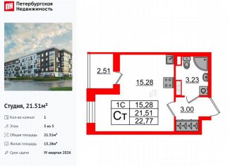 Продам квартиру студию, 21.5 м2, Санкт-Петербург, муниципальный округ Пулковский Меридиан