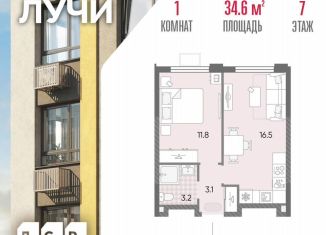 Продажа 1-ком. квартиры, 34.6 м2, Москва, 2-й этап, к8, метро Боровское шоссе