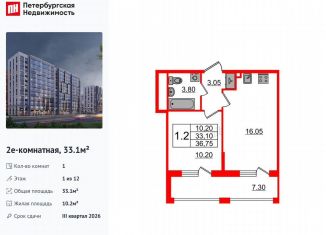 Продается 1-ком. квартира, 33.1 м2, Санкт-Петербург, муниципальный округ Коломяги