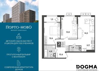 Продажа 2-комнатной квартиры, 65.4 м2, Новороссийск, улица Красина, 2А