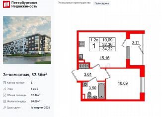 1-комнатная квартира на продажу, 32.4 м2, Санкт-Петербург