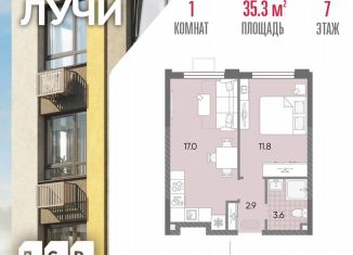 Продам однокомнатную квартиру, 35.3 м2, Москва, 2-й этап, к8, метро Боровское шоссе